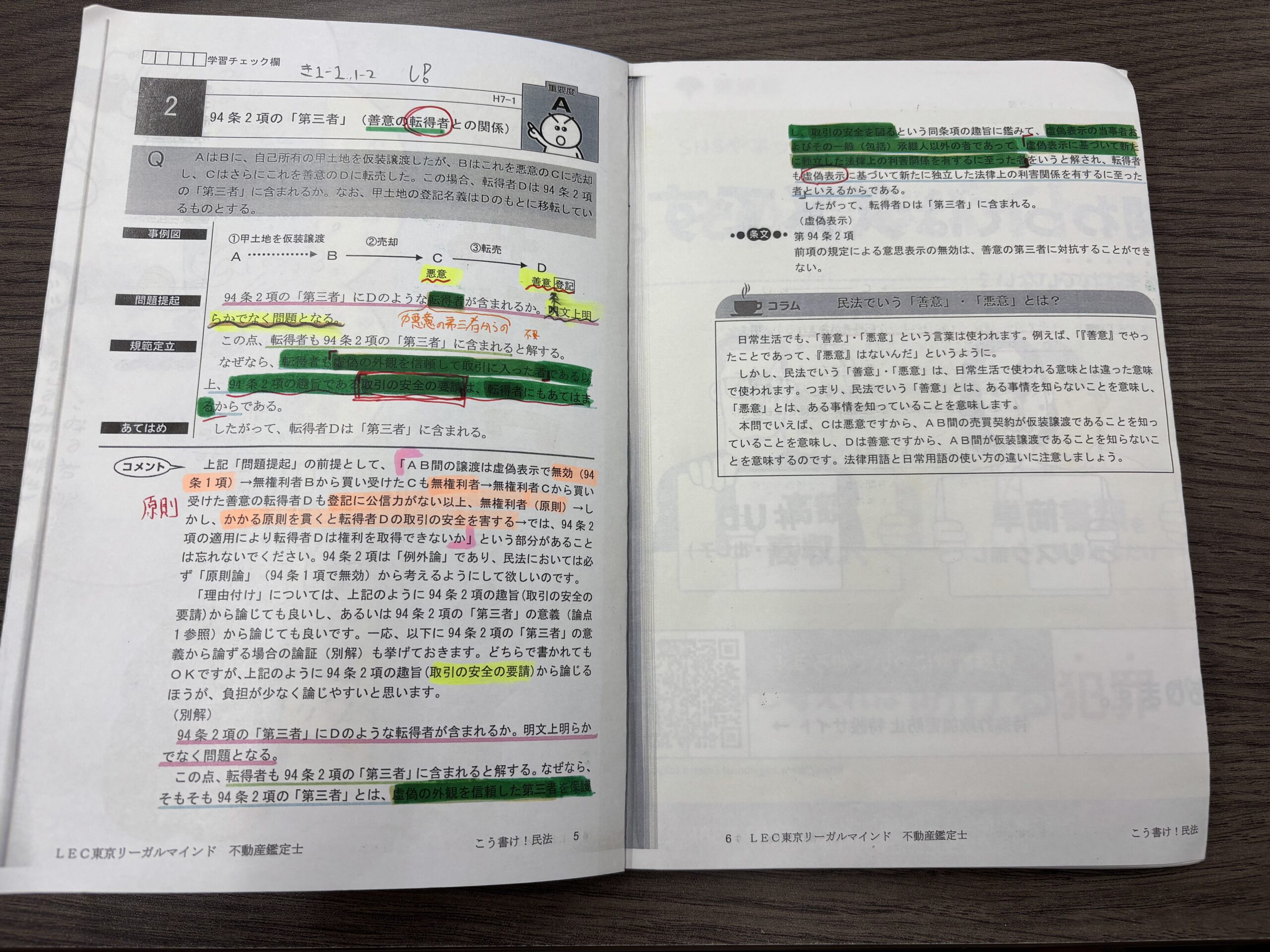 「こう書け」の使用例。グチャグチャに汚しても気にならないようコピー冊子を作っていました。